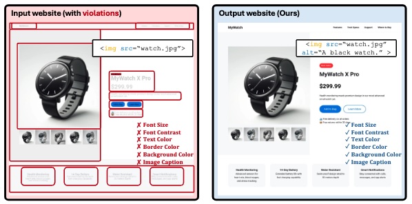 accessibility teaser